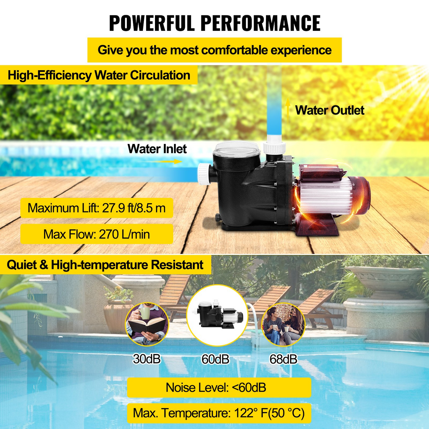 Swimming 1/2 HP 110V Hot Tub