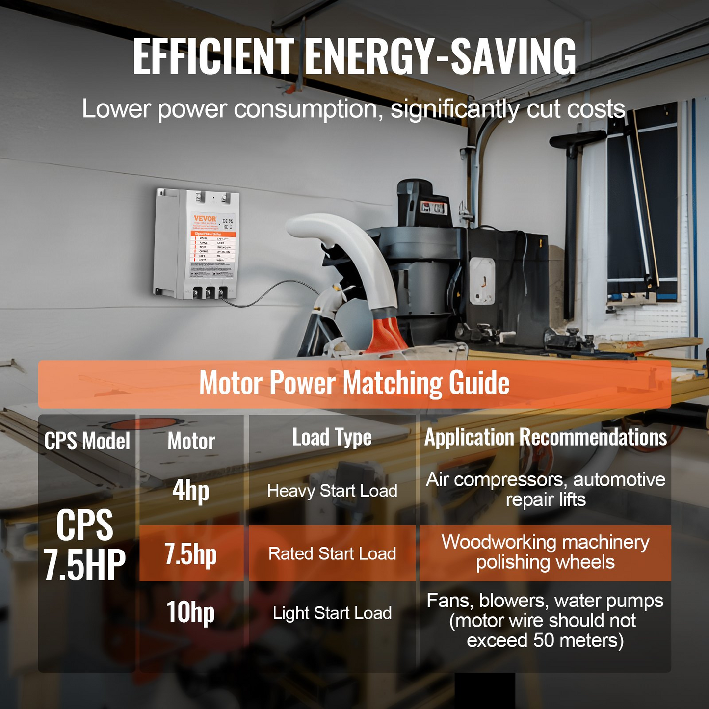 3 Phase Converter