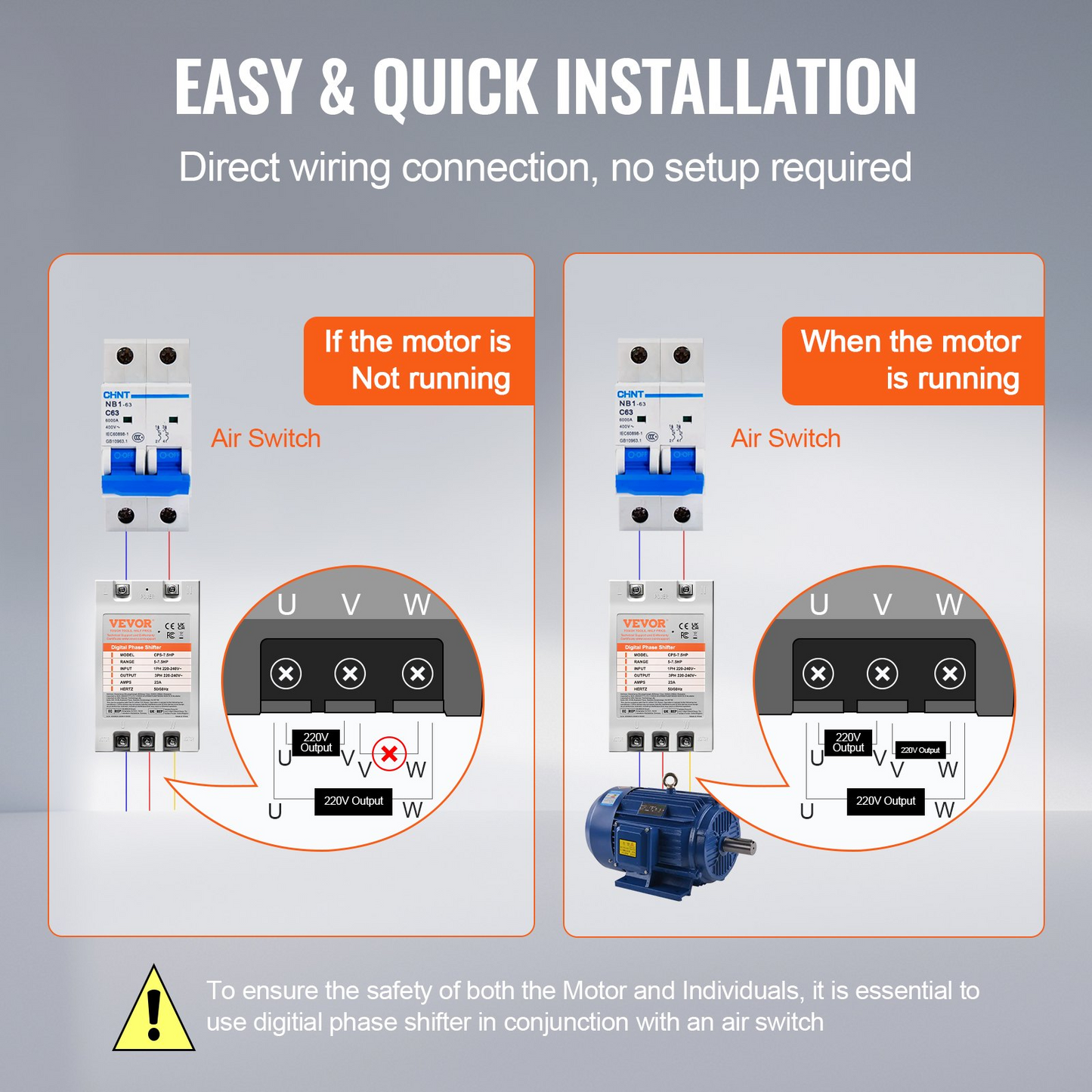 3 Phase Converter