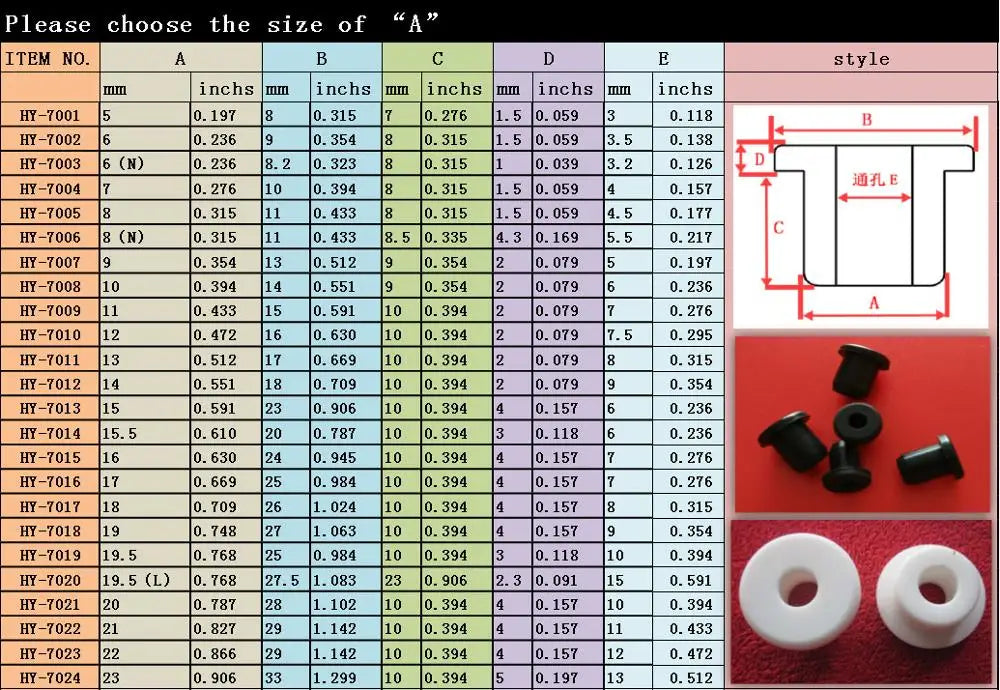 10pcs Rubber Grommet High Temp Silicone Rubber Grommet Tools 25mm SH025 grommet Electrical Wire Grommet Fasteners O rings