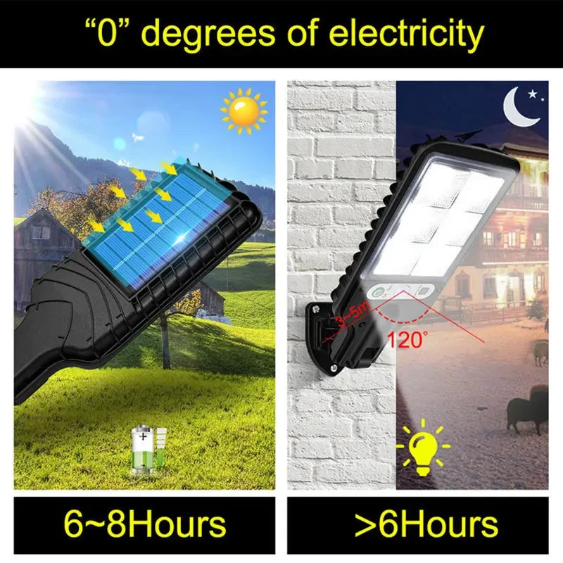 1~4Pcs Solar Lights With Motion Sensor 3 Mode Street Lamp Outdoor Waterproof Solar Reflectors 108 Cob Solar Panel Spotlight