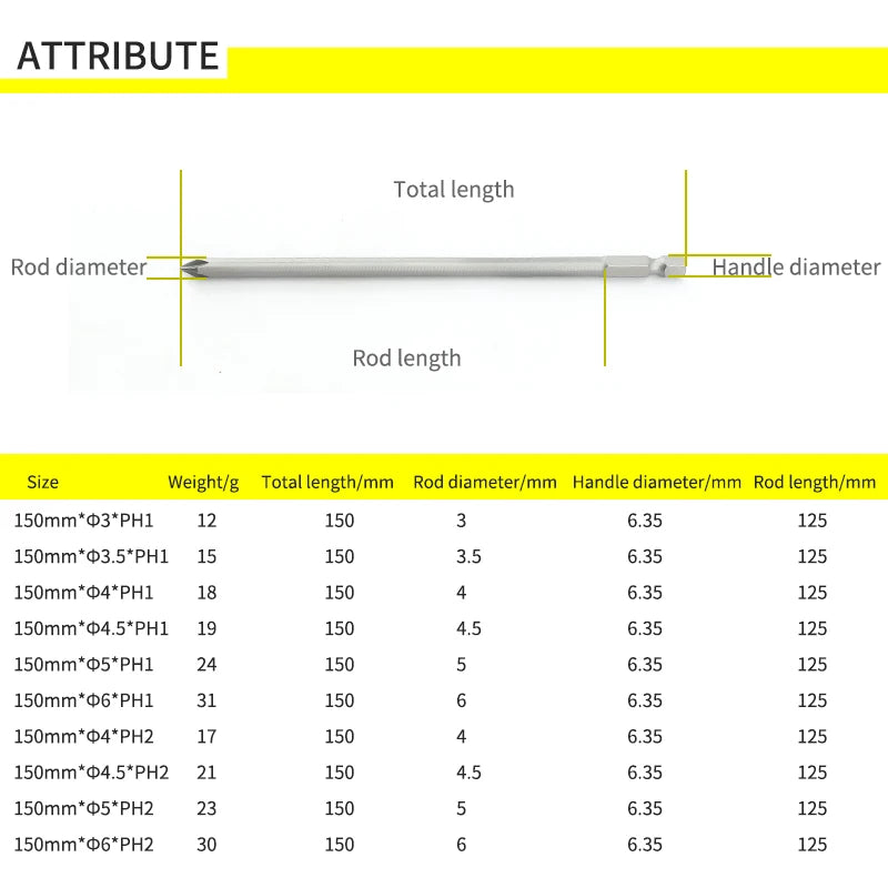 10Pcs Cross Screwdriver Bit 1/4'' Hex Shank Phillips Head Wind Drill 150mm Wrench Magnetic Socket Tool PH1 PH2 4.0 4.5 5.0 6.0