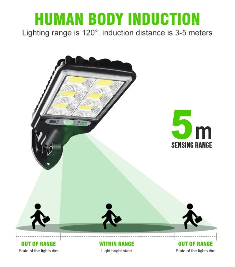 1~4Pcs Solar Lights With Motion Sensor 3 Mode Street Lamp Outdoor Waterproof Solar Reflectors 108 Cob Solar Panel Spotlight